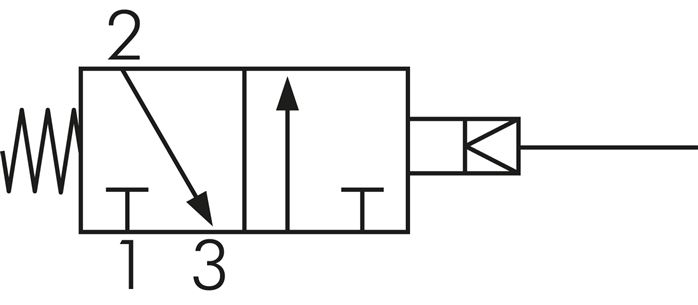 Schaltsymbol: 3/2-Wege Federstabventil